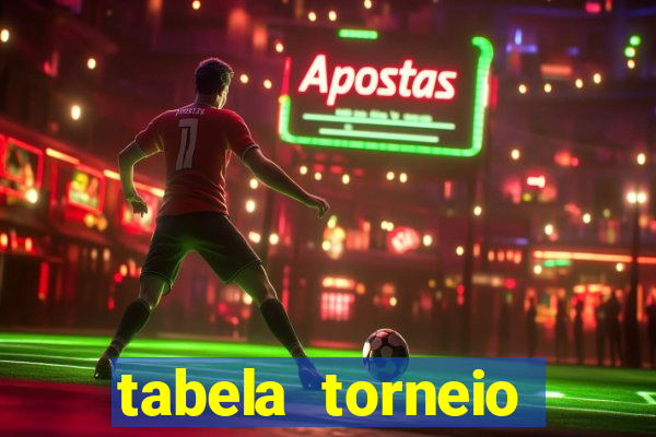 tabela torneio betano argentina